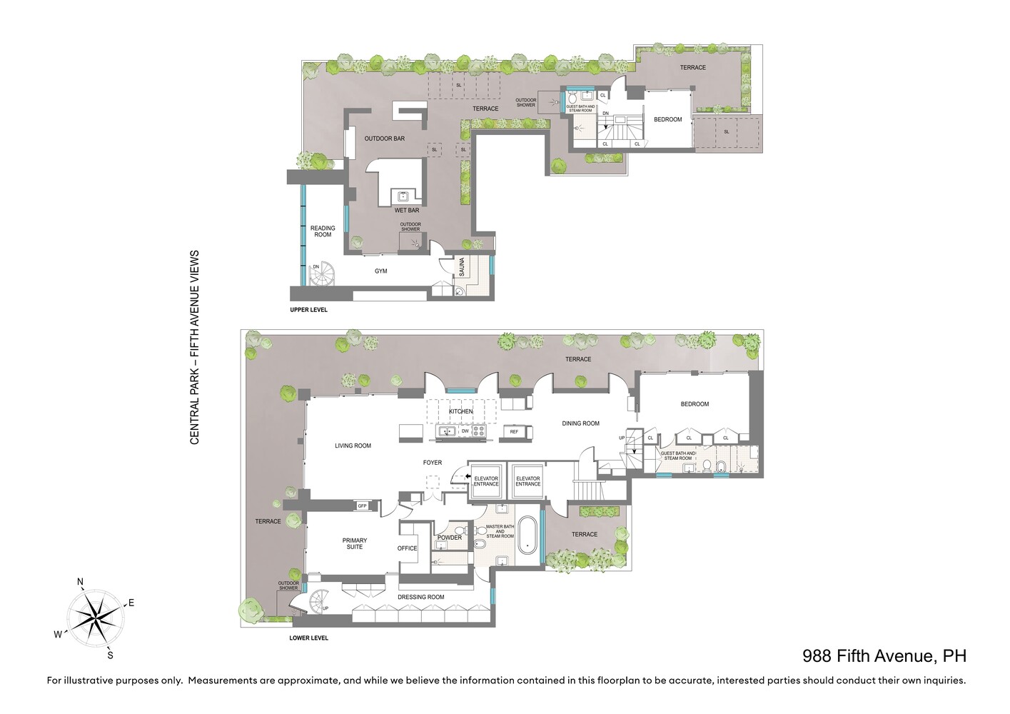 988 Fifth Avenue PH Upper East Side New York NY 10075