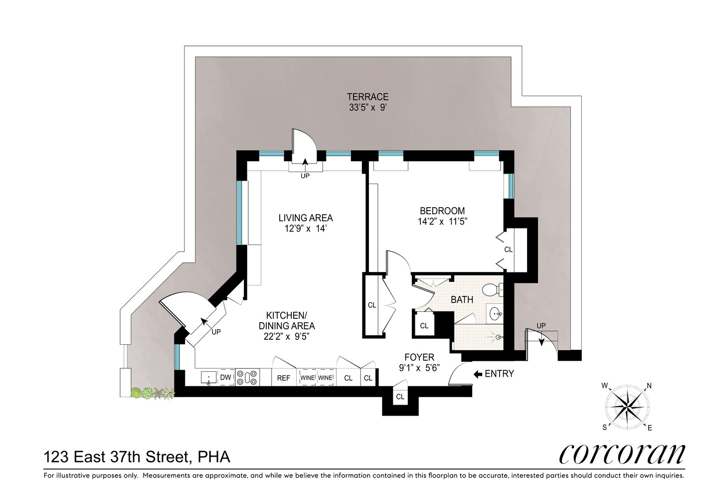 123 East 37th Street PHA Murray Hill New York NY 10016