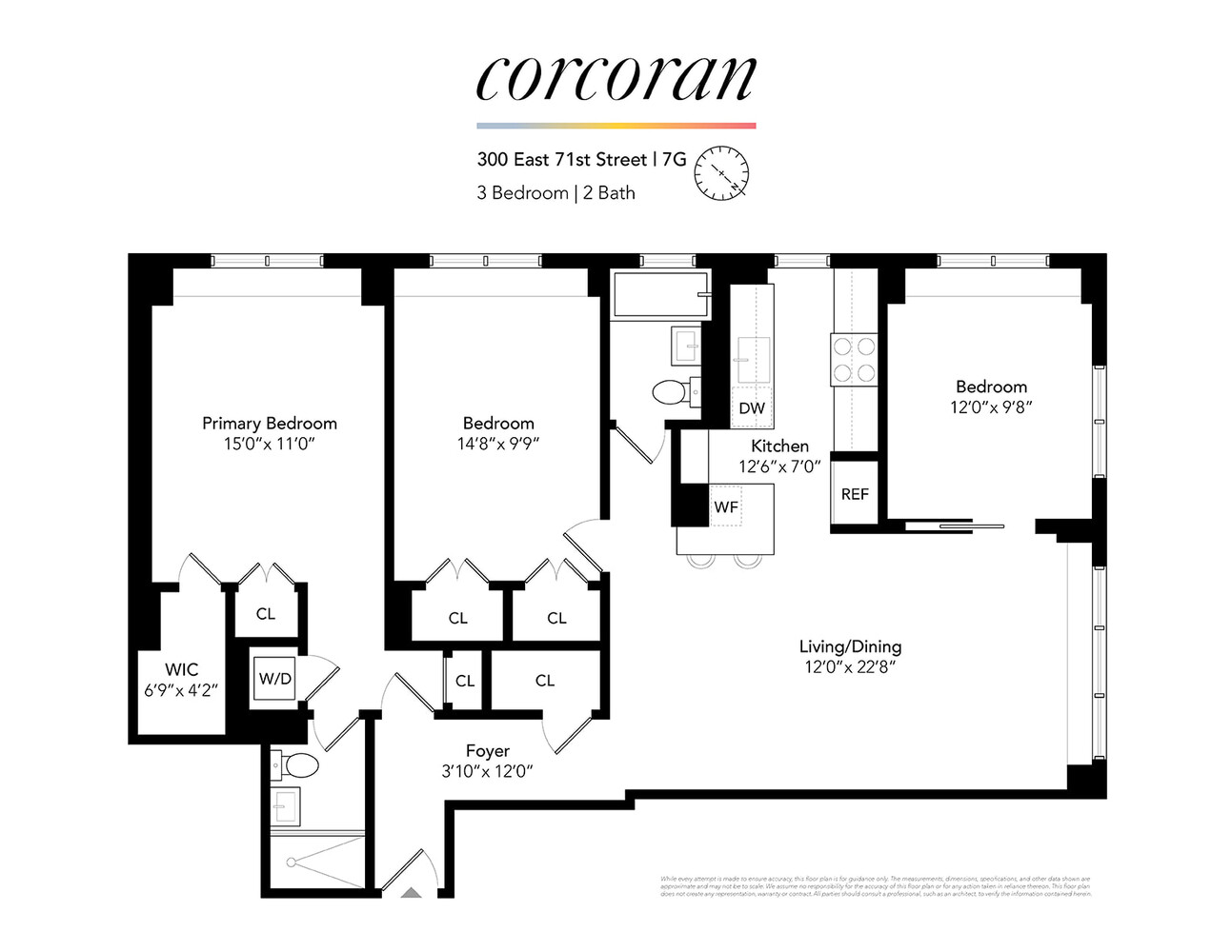 300 East 71st Street Upper East Side New York NY 10021