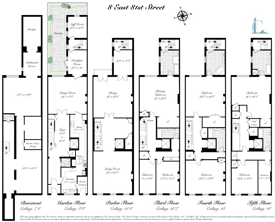 8 East 81st Street Upper East Side New York NY 10028