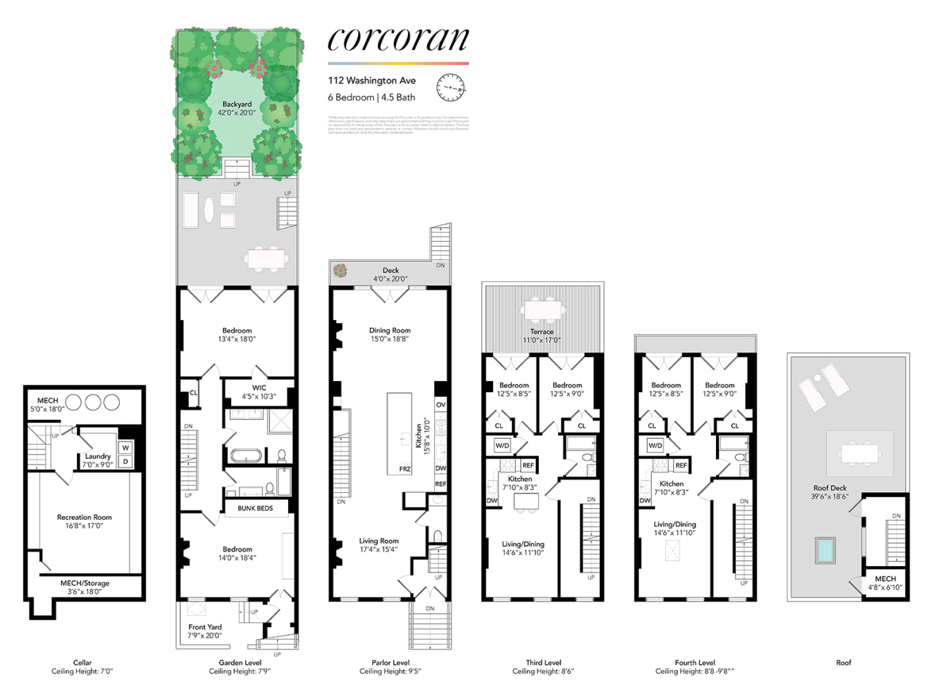 112 Washington Avenue Clinton Hill Brooklyn NY 11205