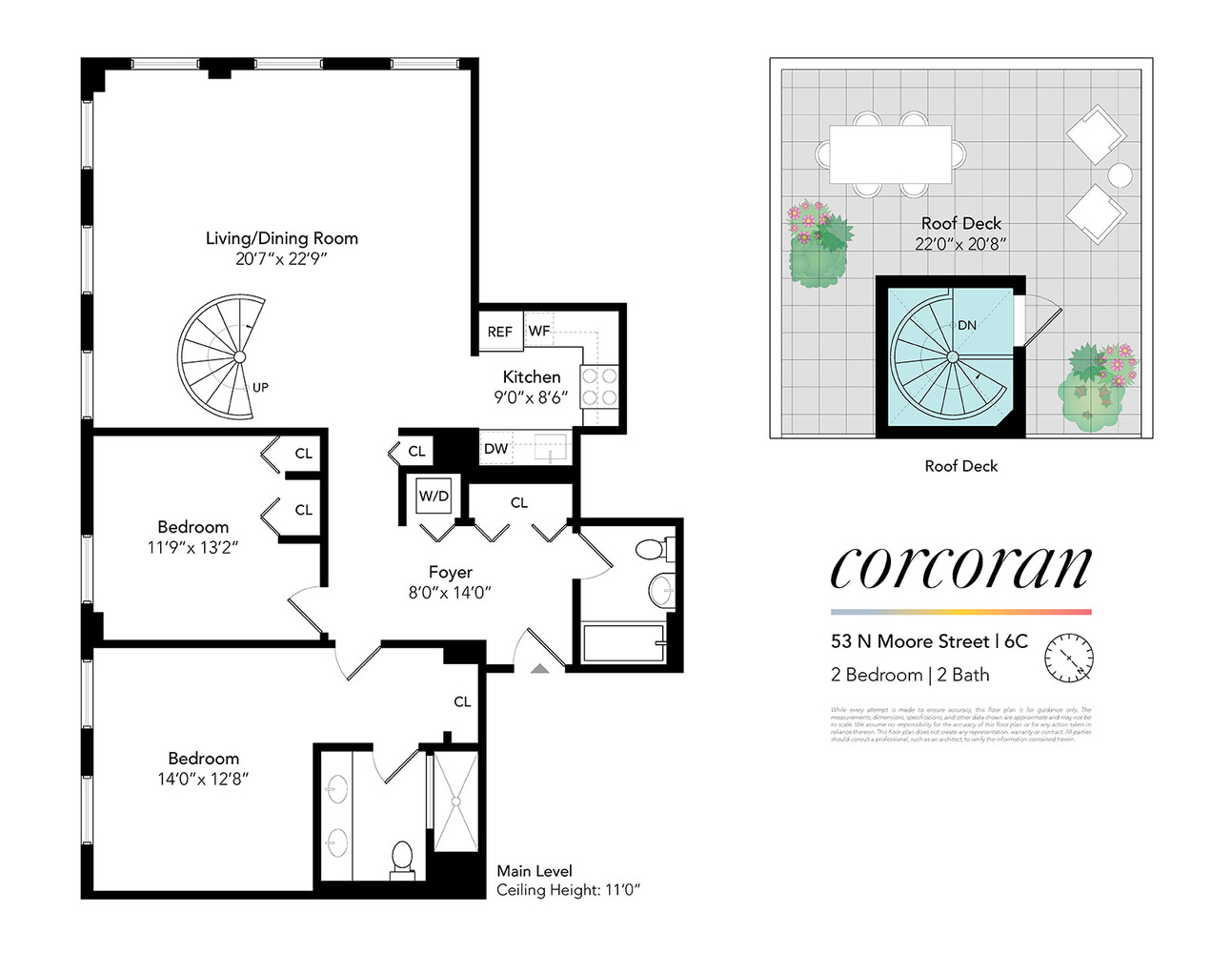 53 North Moore Street PHC Tribeca New York NY 10013