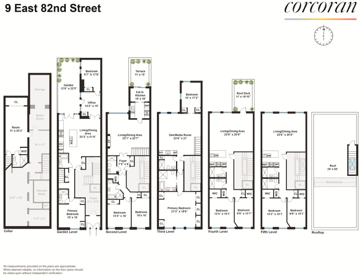 9 East 82nd Street Upper East Side New York NY 10028