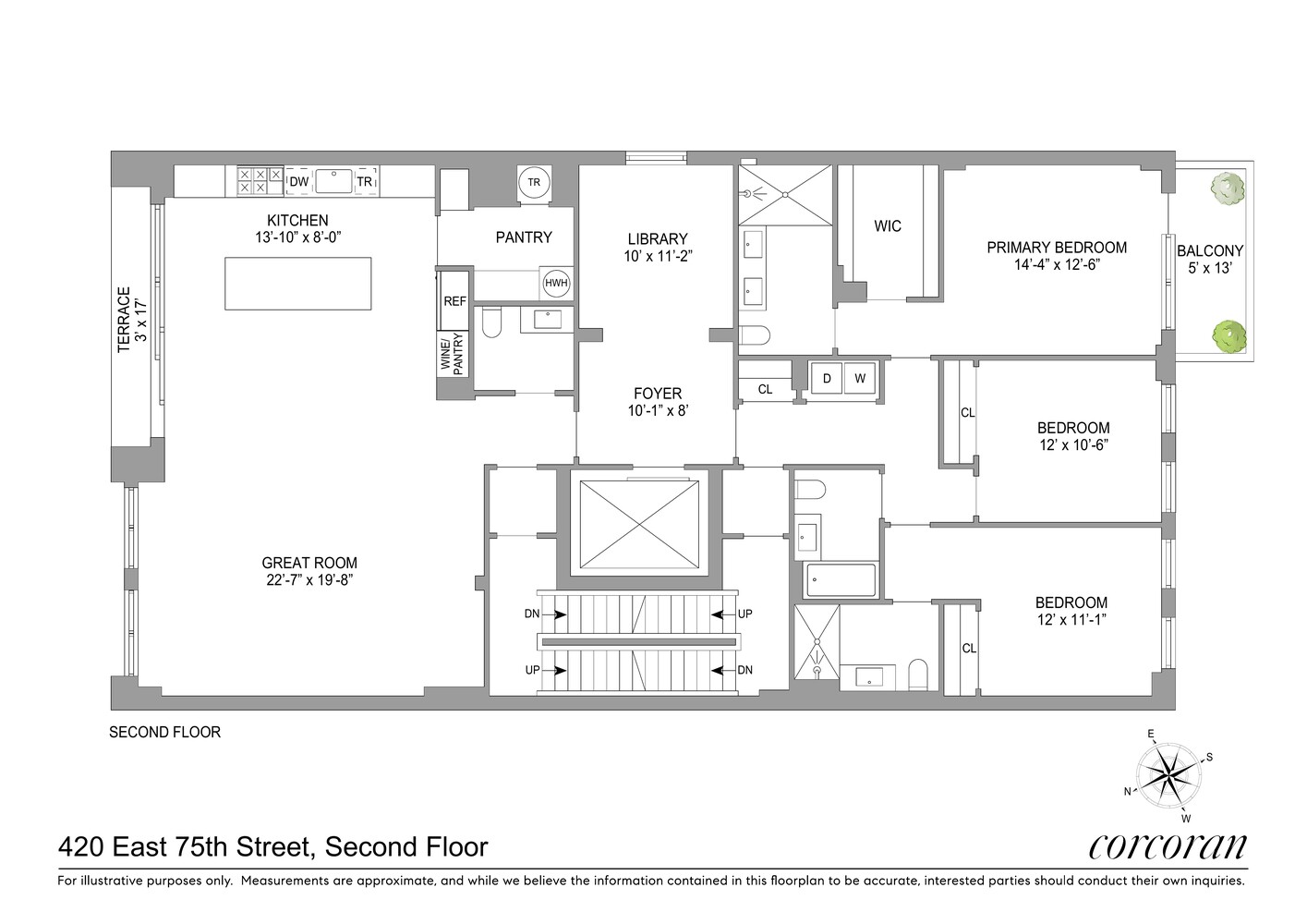 420 East 75th Street 2 Upper East Side New York NY 10021