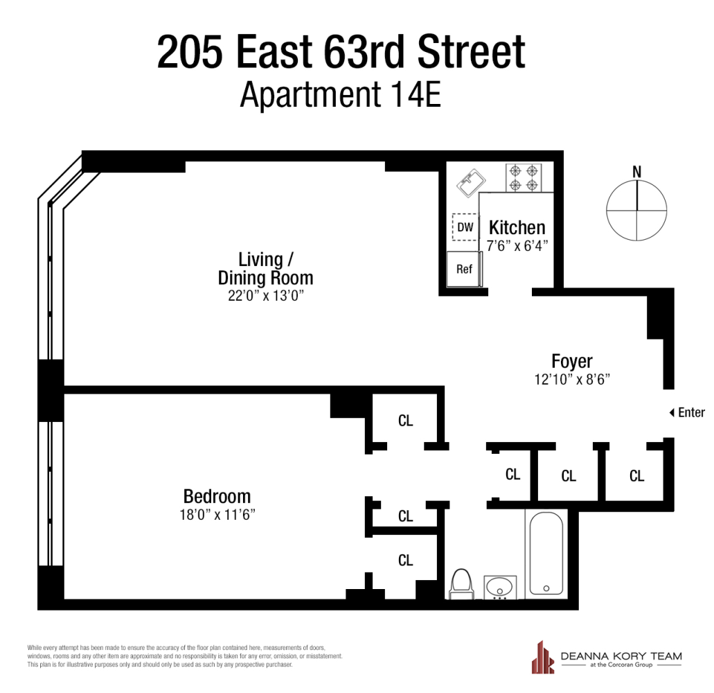 205 East 63rd Street 14E Upper East Side New York NY 10065