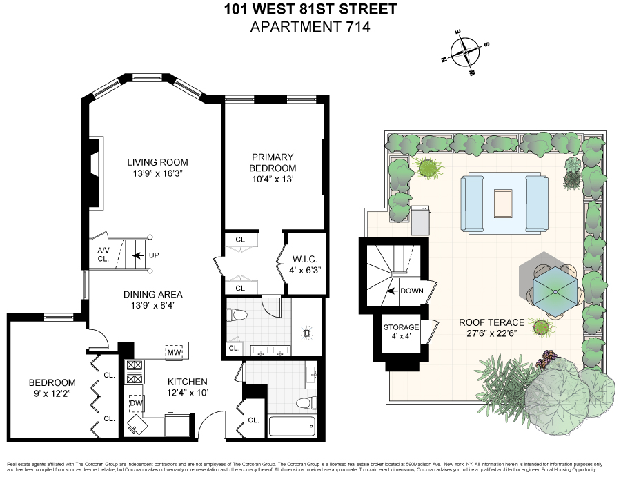 101 West 81st Street Upper West Side New York NY 10024