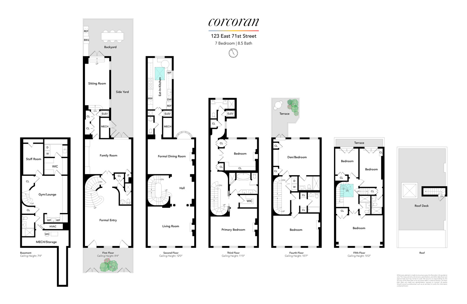 123 East 71st Street Upper East Side New York NY 10021