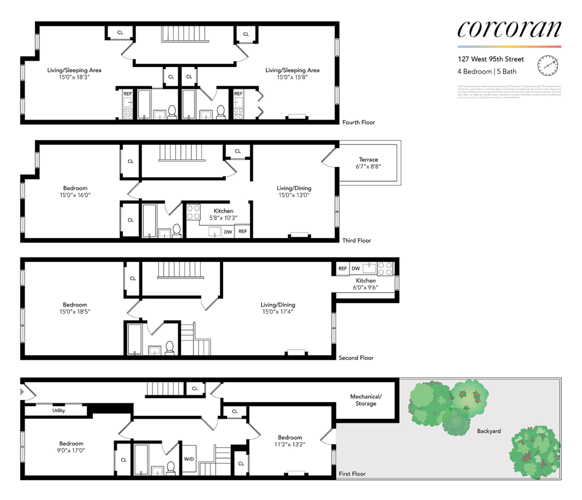 127 West 95th Street Upper West Side New York NY 10025