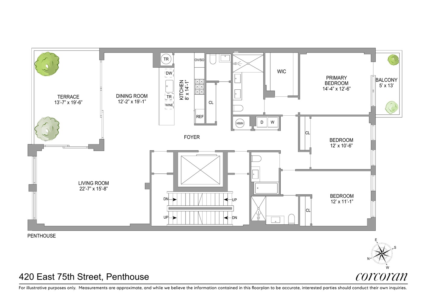 420 East 75th Street PH Upper East Side New York NY 10021