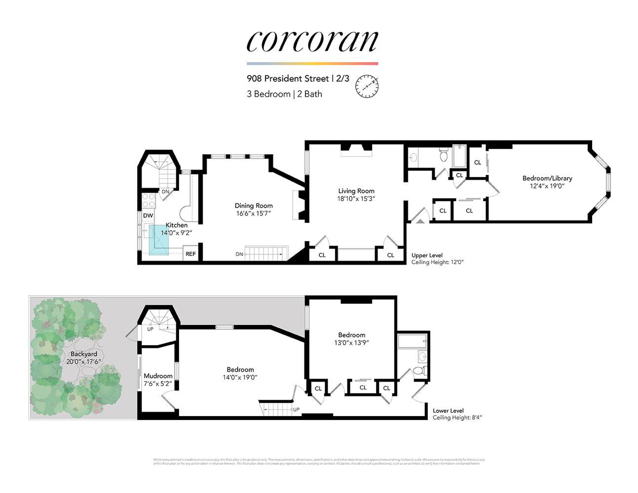 908 President Street 2/3 Park Slope Brooklyn NY 11215